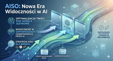 Co to AISO i ile możesz stracić? To nie trend, to strategiczny element przetrwania firmy