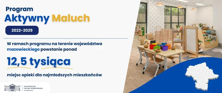 12,5 tysiąca nowych miejsc w żłobkach. Program „Aktywny Maluch” zasypuje białe plamy na mapie Mazowsza