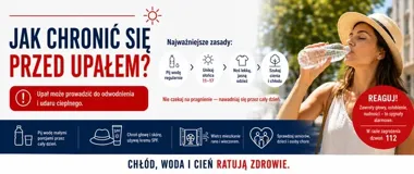 Kurtyny wodne i patrole w gotowości. Tak wygląda reakcja na upał na Mazowszu
